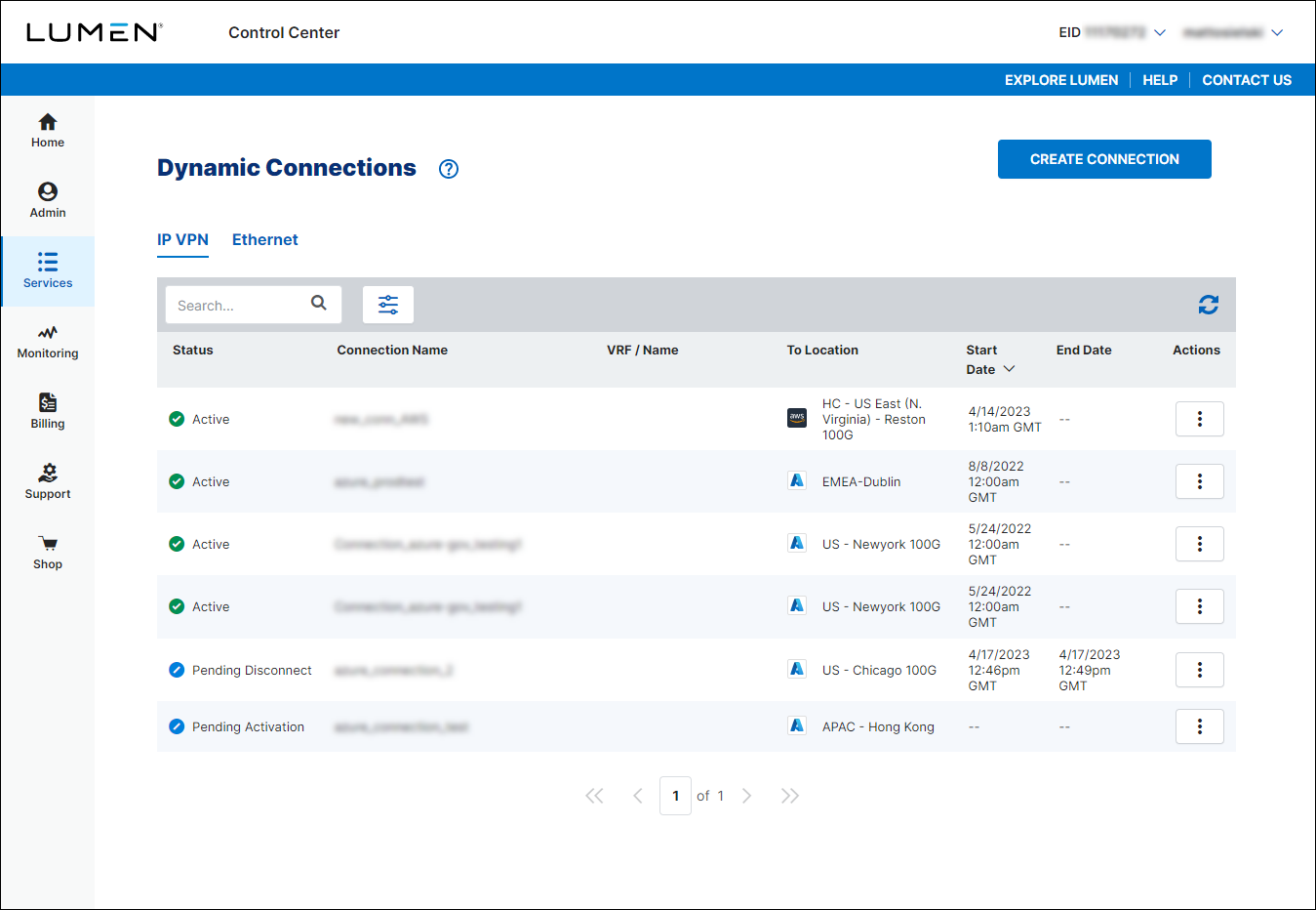 Dynamic Connections (showing IP VPN tab)