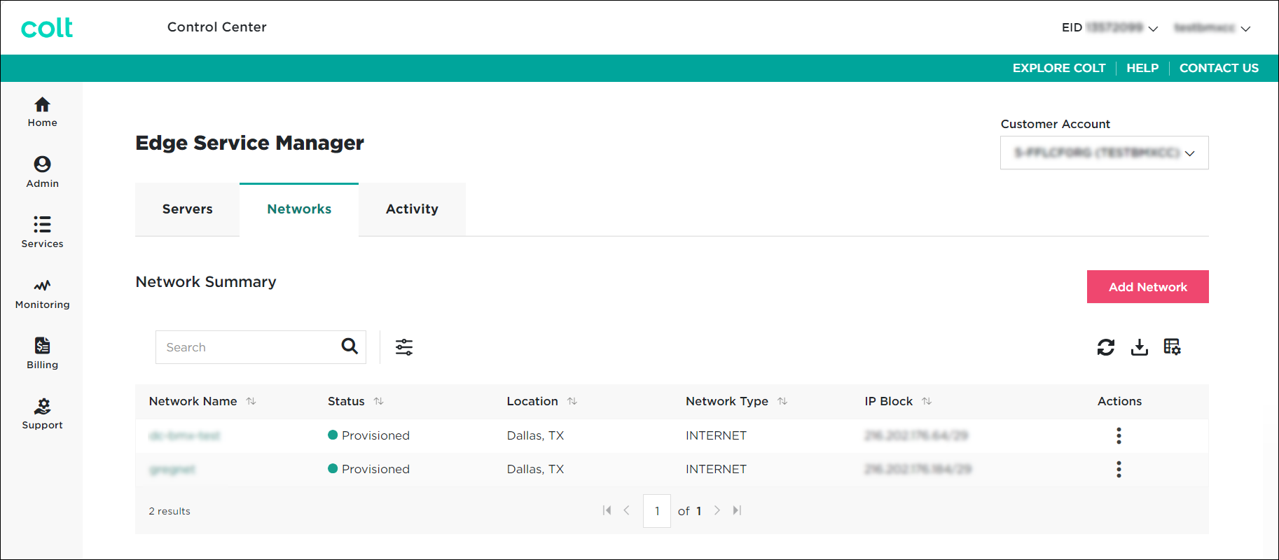 Network summary list